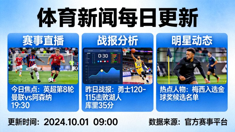 体育新闻每日更新内容排版示意图