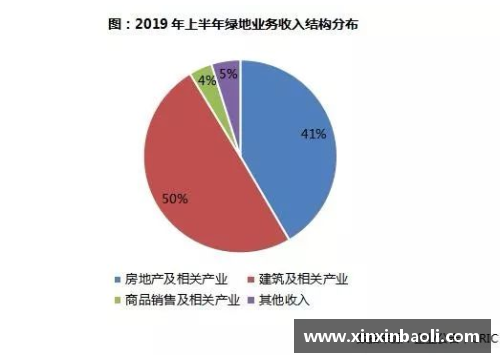 方收购NBA：一项重大战略举措的背后意图