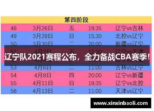 辽宁队2021赛程公布，全力备战CBA赛季！